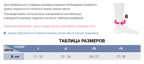 ортопедические изделия для суставов